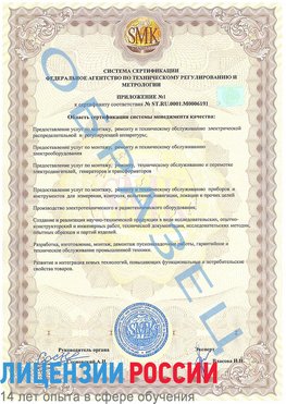Образец сертификата соответствия (приложение) Можга Сертификат ISO 50001